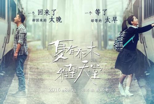 车辆公证书有效期是多长时间